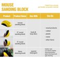 thumbnail image 4 of 4 Piece Hand Sanding Block Set with "Mouse", Round and Detail for 5" Hook & Loop Sanding Discs for Sanding Moldings, Woodworking, Auto Body, Painting and Crafts, 4 of 6