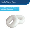 thumbnail image 4 of PetSafe Drinkwell Replacement Foam Filters for 360 Plastic Dog and Cat Water Fountain, 4 of 8