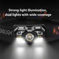 thumbnail image 2 of Super Bright 2500 Night Fishing Headlamp with Strong Optical Drive for Camping Hiking and Outdoor Work, 2 of 8