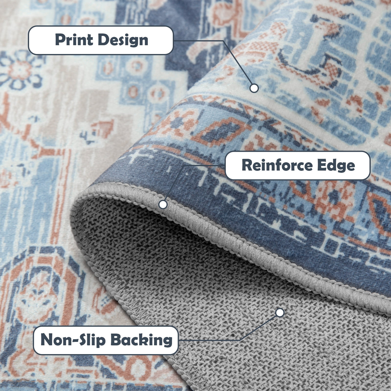 8'x10' Area Rugs, Machine Washable Non Slip Area Rug for Living Room, Soft Low Pile Vintage Print Pattern Indoor Bedroom Thin Carpet, Navy Blue