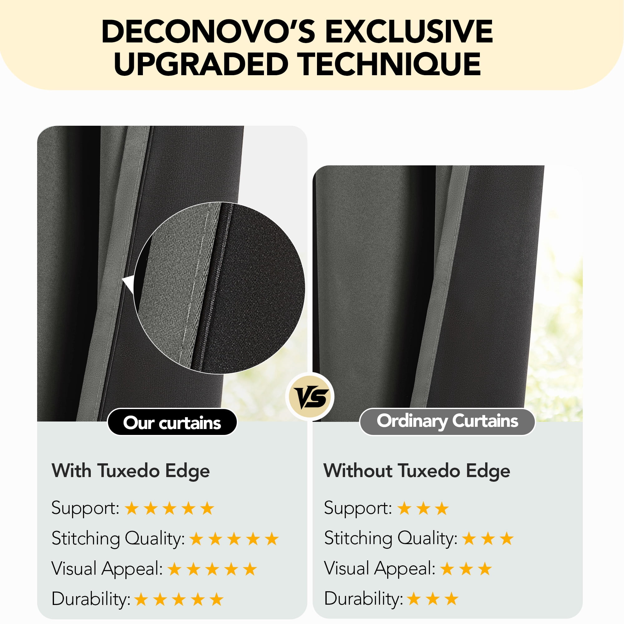 Deconovo Thermal Textured Room Darkening Drapes Window Panels for Living Room, 52"x72", Light Gray, 2 Panels