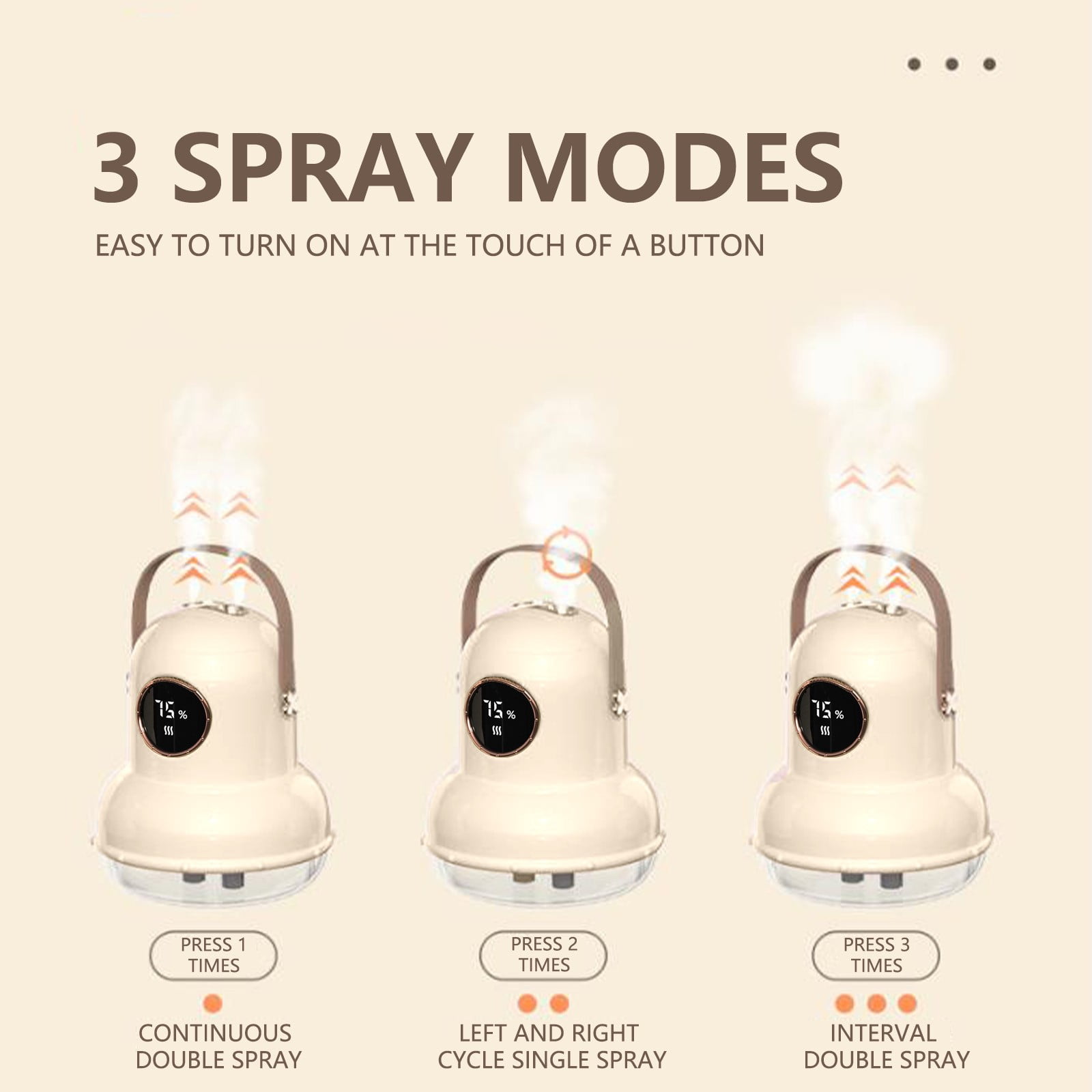 Wovilon Cool Mist Humidifier With Night Ligh Portable Mini Humidifier With LED Screen-Quiet Wireless Humidifier Three Spray Modes For Baby Kids Bedroom Home