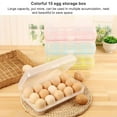 thumbnail image 4 of Pretty Comy Egg Holder, Deviled Egg Tray with Lid Egg Carrier Box Dispenser Container for 15 Eggs, 4 of 6
