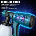 thumbnail image 4 of Cordless Paint Sprayer for Makita 18v Battery, Spray Gun, 200W Paint Sprayer for Home Interior and Exterior, House Painting(Battery Not Included), 4 of 7