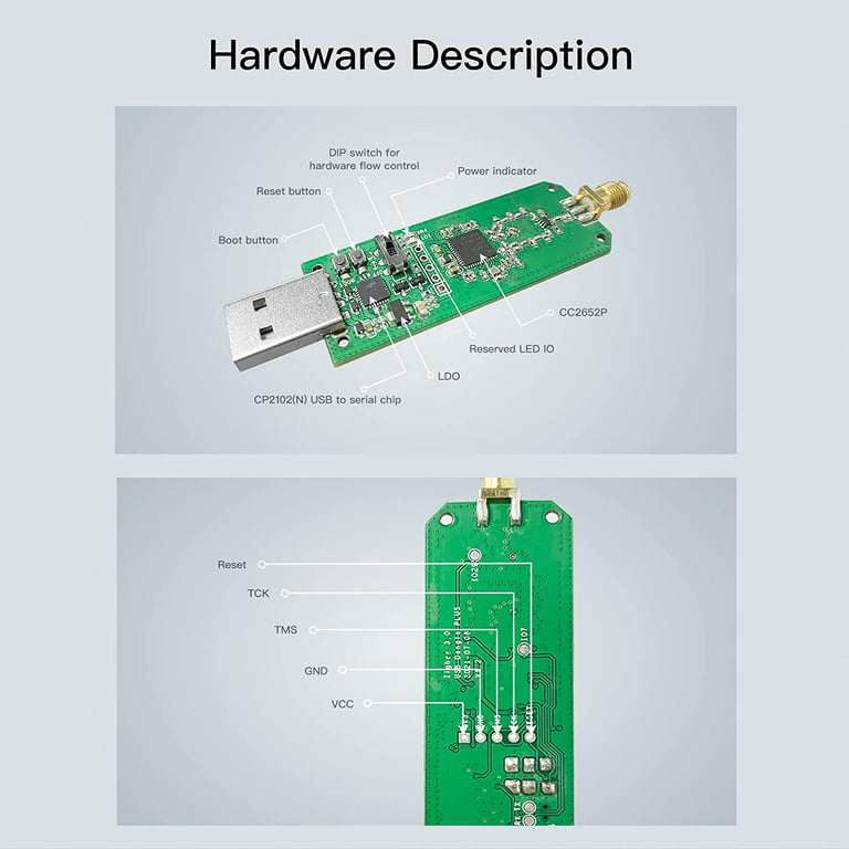 Sonoff Zigbee 3.0 USB Dongle Plus Gateway Signal Amplifier
