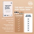 thumbnail image 4 of Parches para espinillas LiveClean LivaClean 240 CT Neutrals con salicina, 4 of 5