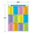 thumbnail image 3 of Multiplication Tables [all facts to 12] Jumbo Pad, 30 Sheets, Grade 2-5, 3 of 4
