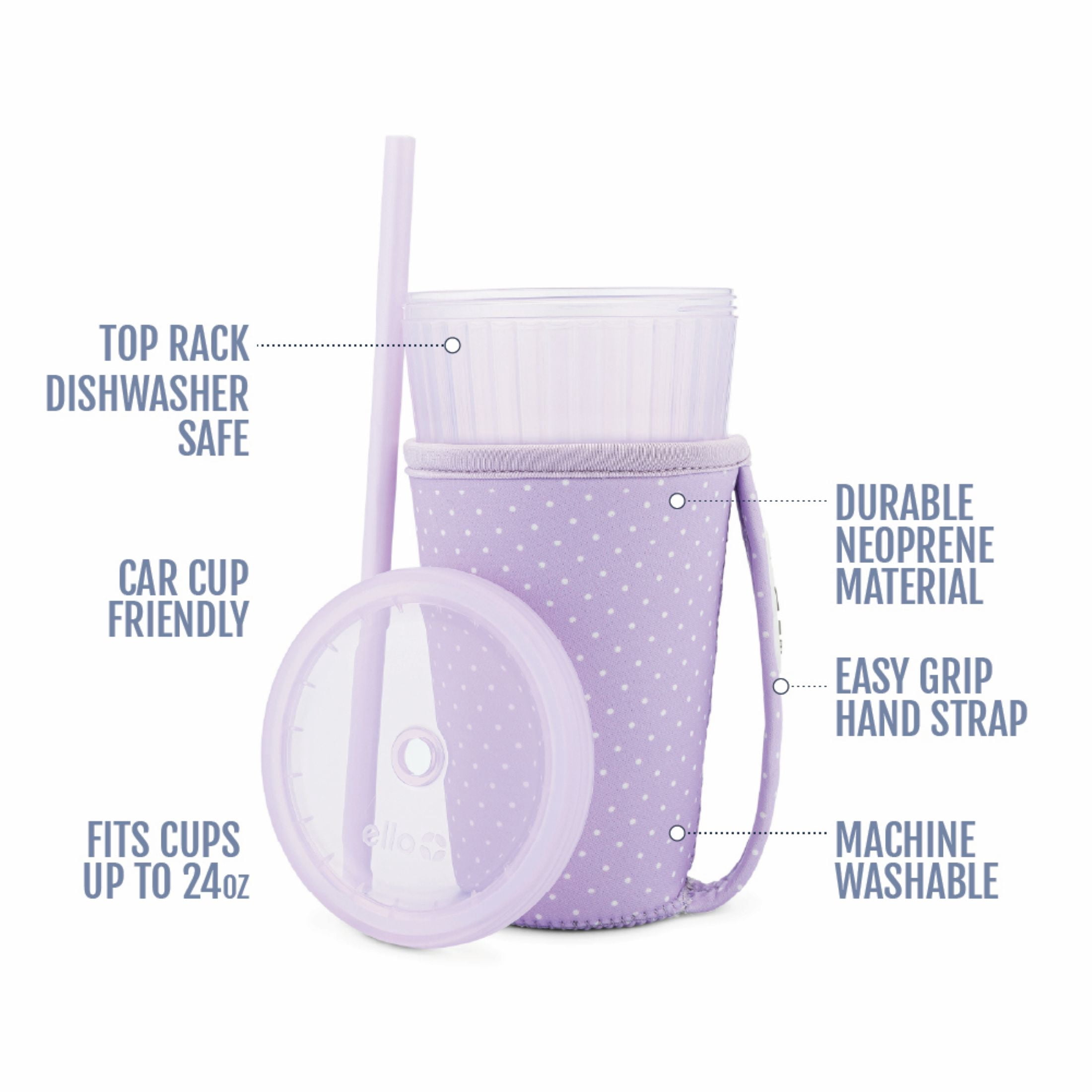 Ello Iced Coffee Cooler, 24oz Reusable Coffee Tumbler with Straw Lid and Neoprene Sleeve, Car Cup Friendly, BPA-Free, Purple Polka Dot