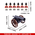 thumbnail image 5 of Napoleonic War Building Block Set, 24 British & French Soldier Figures with Weapons & Cannons, 5 of 5