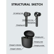 TWS Earbuds Bluetooth 5.0, Wireless Earbuds with Charging Case,HI-FI Stereo Headphones in-Ear and Smart Touch Control Single/Twin Mode,Built-in Mic Headset with Deep Bass for Sport (Black)