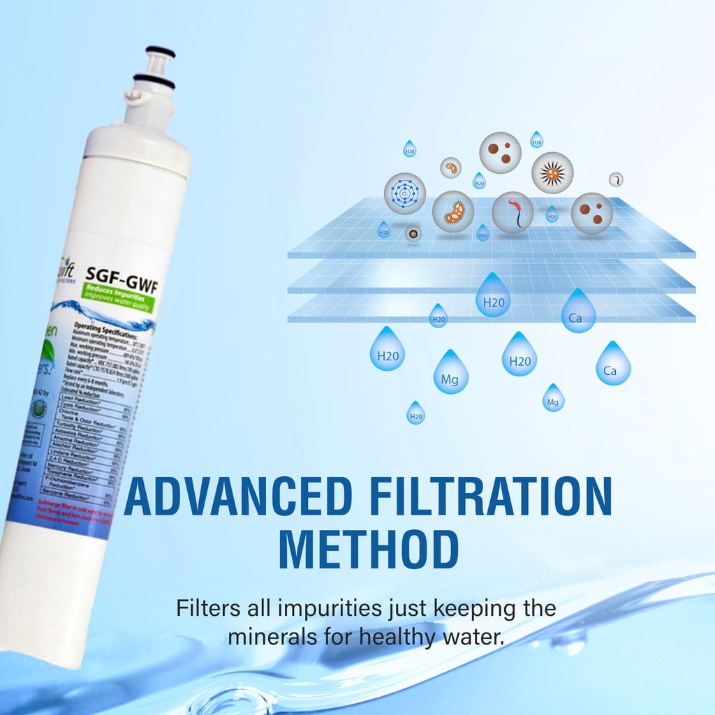 Swift Green Filters SGF-GWF Compatible Refrigerator Water Filter for GWF, RPWF, PFE29P,( 1 Pack)
