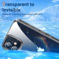 thumbnail image 2 of Funda transparente compatible con iPhone 12, iPhone 13, no amarillea, ajuste delgado, silicona suave, ultrafina, a prueba de golpes, compatible con iPhone 12, 13., 2 of 7