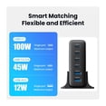 thumbnail image 5 of 160W USB Type C Charger Multiple Ports PD PPS QC4.0 Desktop Fast Charger ,Customer Friendly, 5 of 5