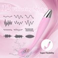 thumbnail image 2 of AYIYUN G Spot Vibrator Vibrating Sex Toys for Women, Adult Toy with 12 Vibration Modes, Female Stimulator Pleasure Tool Personal Massager for Couples Game, 2 of 6