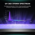 thumbnail image 3 of Mars Hydro Adlite Fill Light UV55 IR30 Boost Indoor Plant Growth & Yield, 3 of 6