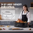 thumbnail image 5 of KFFKFF Electric Roaster Oven 24QT Turkey Roaster Oven with Self-Basting Lid 1450W with High-Dome Glass Lid with Defrost & Warm Function Adjustable Temperature Removable Pan&Rack Cool-Touch Handles, 5 of 9