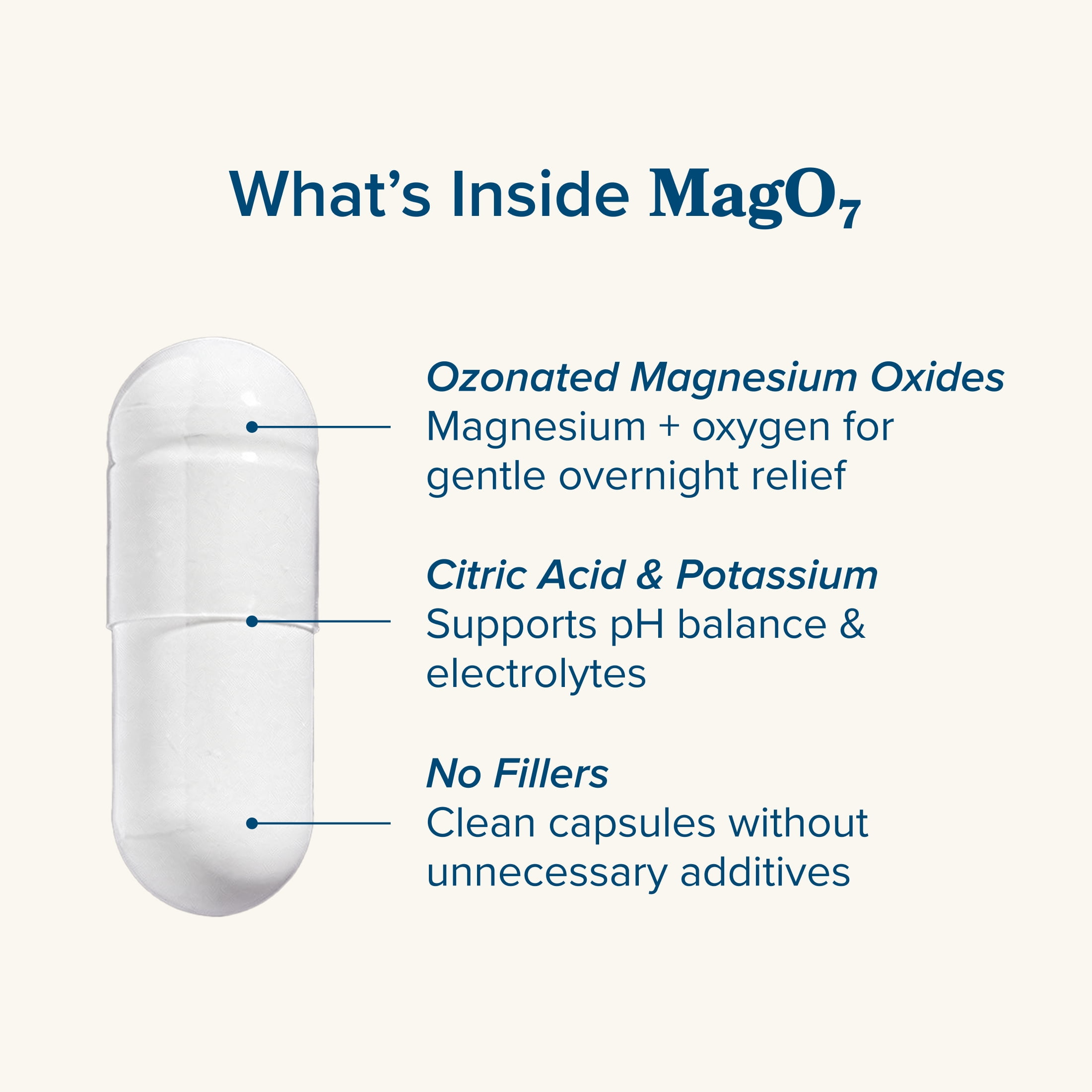 Nbpure MagO7 Colon Cleanse & Detox with Ozonated Magnesium Oxides for Constipation & Bloating Relief, 60 Capsules
