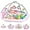 Pink, variant on Baby Gym Play Mat, 8-in-1 Tummy Time Mat & Activity Gym, Washable Ball Pit, Infant Play Mat with Detachable Toys for Sensory Exploration and Motor Skill Development