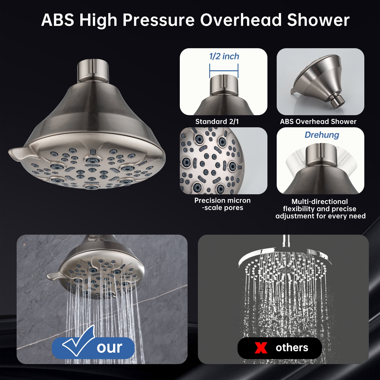Joyrain Multi-angle adjustable showerhead& Handheld High-pressure 8 Spray Modes Shower Head, Rain Shower Combination with Multifunctional Adjustable Extension Arm