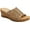 Soft Gold Polyurethane, variant on Women's Flossey Wedge Sandals