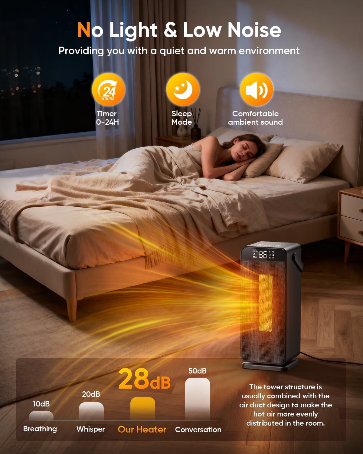 AIRFIRE Space Heaters for Indoor Use, 1500W PTC Ceramic Heater with WiFi and Voice Control, 24H Timer, 5 Modes, Thermostat, for Home, Office, and Bedroom