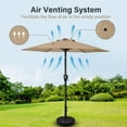 thumbnail image 3 of 7.5 FT Outdoor Patio Umbrella,Table Umbrella, Yard Umbrella, Heavy-Duty Round Market Umbrella with 6 Sturdy Ribs, Push Button Tilt and Crank for Garden Deck Backyard Pool, Tan, 3 of 7