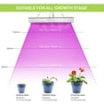 thumbnail image 5 of Juhefa Plant Lights for Indoor Plants,Full Spectrum Hanging Plant Growing Lamp with IR & UV LED for Seedings, Flowering, Succulents, 5 of 7