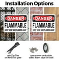thumbnail image 3 of (2 Pack) Flammable Keep Heat and Flames Away OSHA Danger Sign 14 Inch X 10 Inch Plastic Sign, Weather Resistant, UV Protected for Workplace, Business, and Construction Site, Made in the, 3 of 8