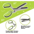 thumbnail image 3 of LUVCOSY 5 Packs Herb Scissors Set - 5 Blades Herb Scissors with Herb Stripping Tool, 2 Packs Herb Cutter Tools with Safe Cover, Cool Kitchen Gadgets for Cutting Fresh Garden Herbs, 3 of 7
