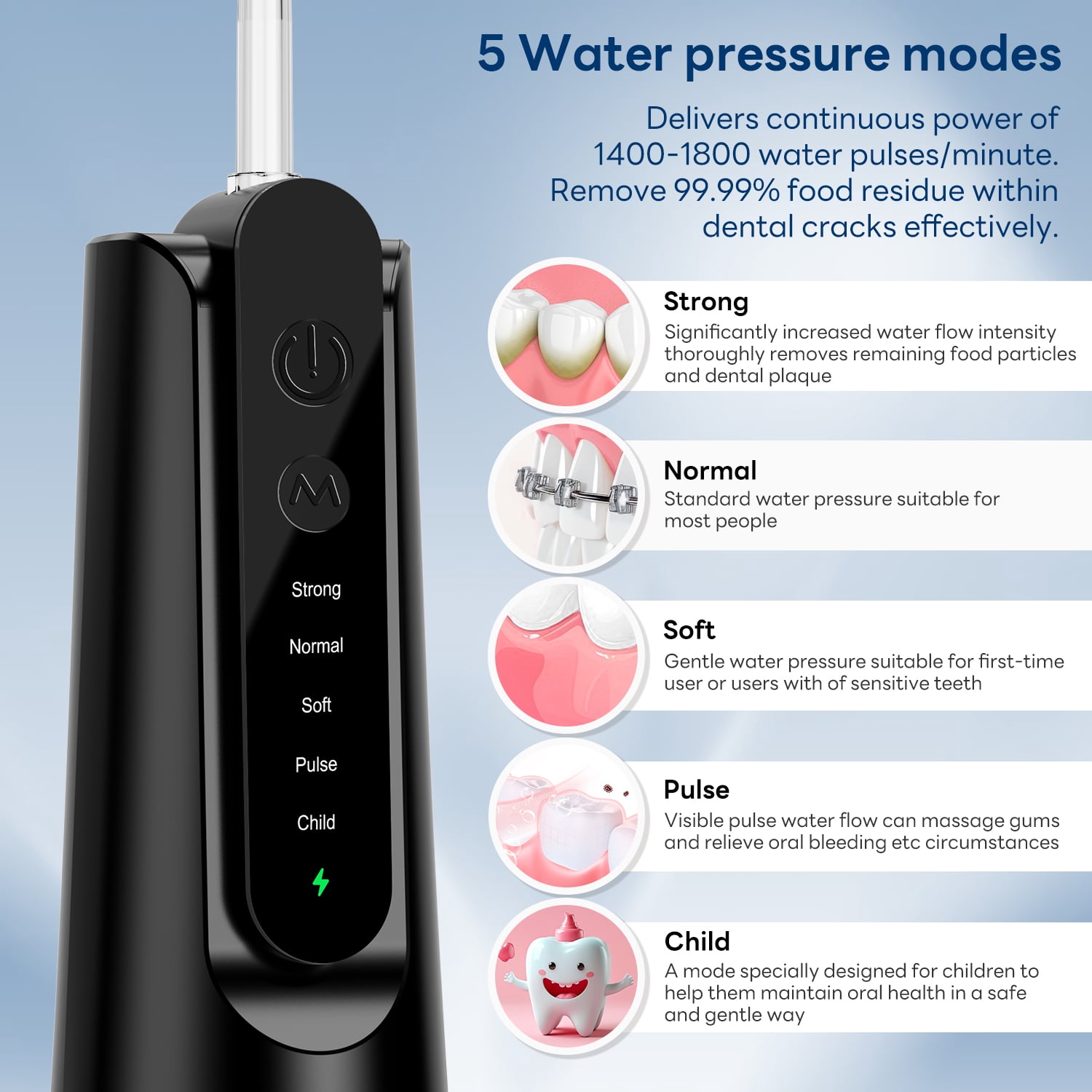 INSMART Cordless Water Flosser Dental Teeth Cleaner with 7 Jet Tips, 5 Mode 270 ML Tank IPX7 Waterproof,New Absorbent Balls to Filter Impurities
