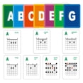 thumbnail image 4 of Guitar Chord and Scale Learning Cards 49 Guitar Flash Cards for Guitar Beginners, 4 of 10