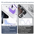 thumbnail image 5 of Fits for iPhone 17 16 15 Fast Charger, Comtiable for iPhone Charger 3Pack20W USB C Charger, 10ft Charging Cable 60W C to C Cable Cord, Wall Charger Adapter Power Charging Station Type C Charger Block, 5 of 9