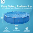 thumbnail image 2 of JLeisure Avenli 15 Foot x 36 Inch Steel Frame Above Ground Swimming Pool, 2 of 7