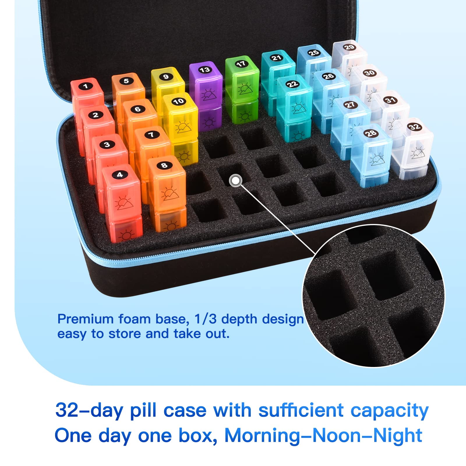 BEFUNZL pill organizer ,3x a day, month pill box organizer, 32 days travel pill box manager