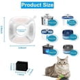 thumbnail image 3 of Water Filters for VEKEN 135oz/4L Pet Water Fountain Cat Dog Dish Pack of 12, 3 of 5