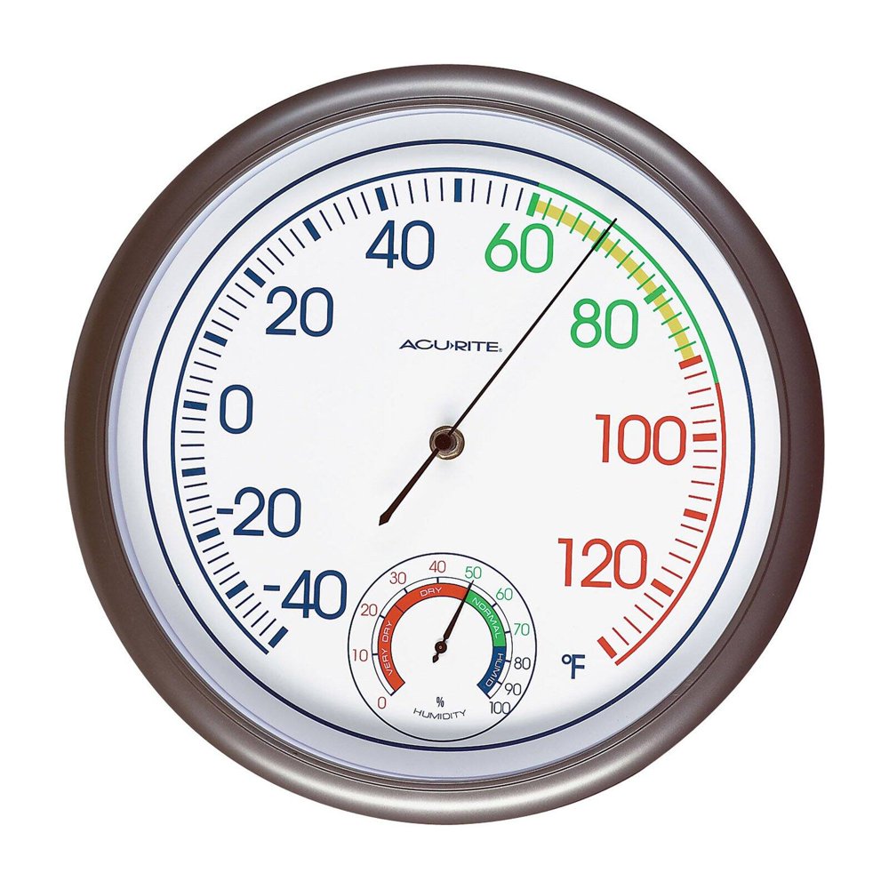 Chaney Colorful Thermometer and Hygrometer