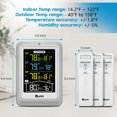 thumbnail image 2 of Weather Stations Indoor Outdoor Thermometer Wireless, 4.5 Inch Display Digital Hygrometer Thermometer Temperature Humidity Monitor with 330ft Range S, 2 of 6