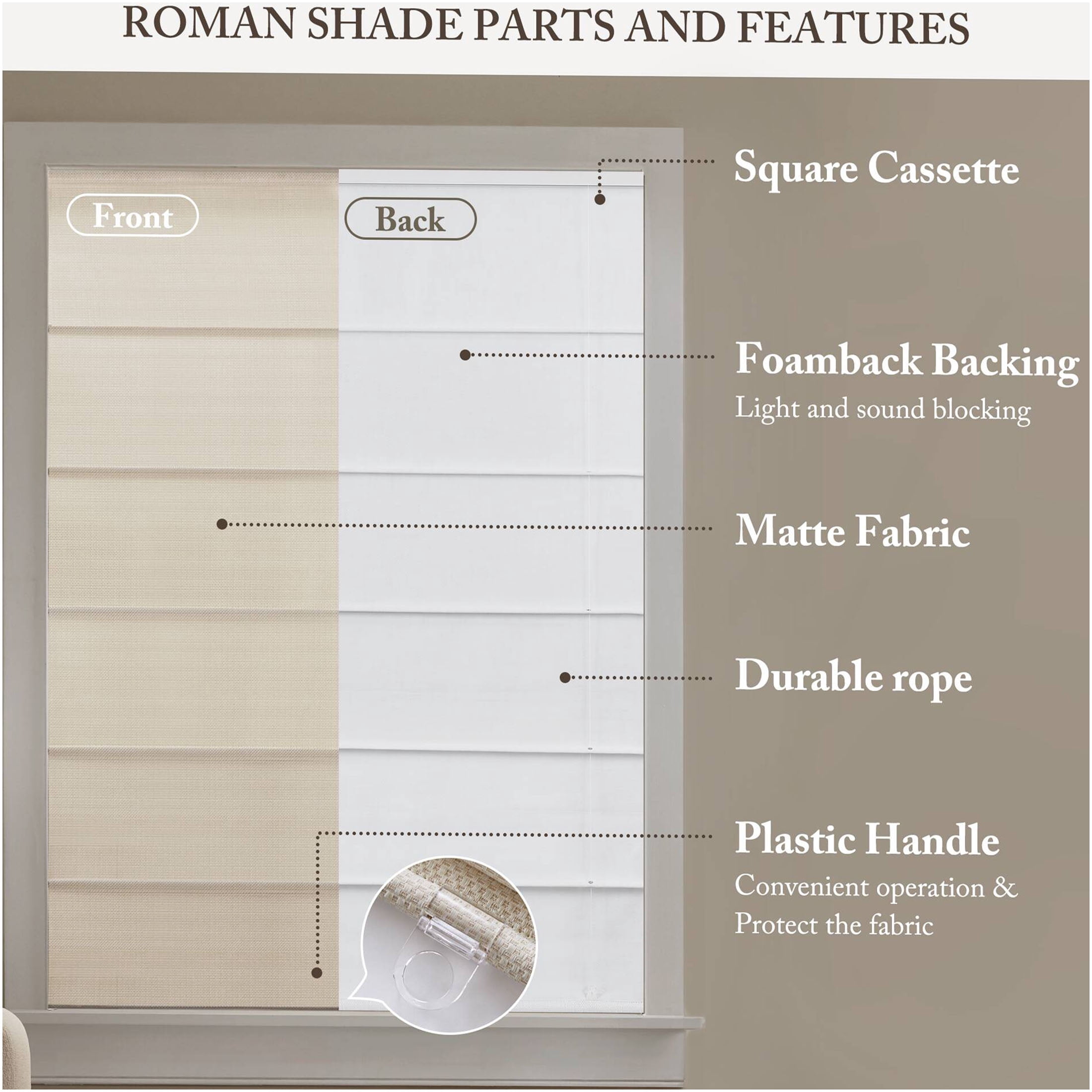 JERFIT 64" Ivory Cordless Roman Shade, Polyester Blackout Window Blinds with Thermal Insulation for Privacy, 23" Width
