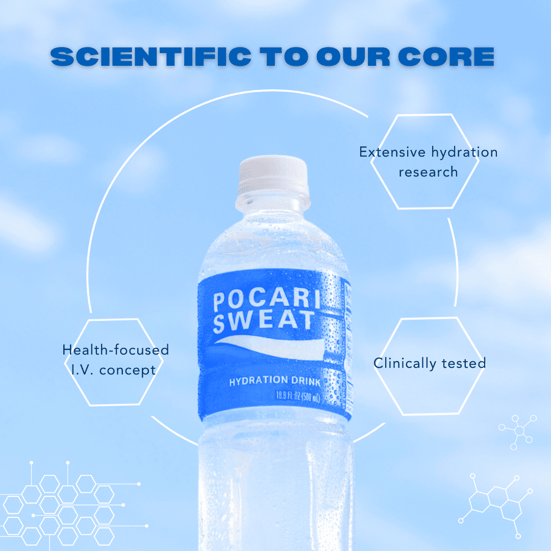 Pocari Sweat Electrolyte Drink, 12 Pack of 16.9 fl oz Bottles – Hydration, Replenishment & Recovery Beverage