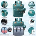 thumbnail image 3 of Morfone Baby Diaper Bag Backpack, Multifunction Waterproof Baby Bag with USB Charging Port, Stroller Straps & Pacifier Case Unisex, Green, 3 of 8