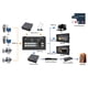 thumbnail image 4 of AVMATRIX Consola de Video AVMATRIX HVSO402U, Voltaje 7-24V, Compacta y Potente, Incluye Fuente y Cable USB, Ideal para Producciones Profesionales., 4 of 6