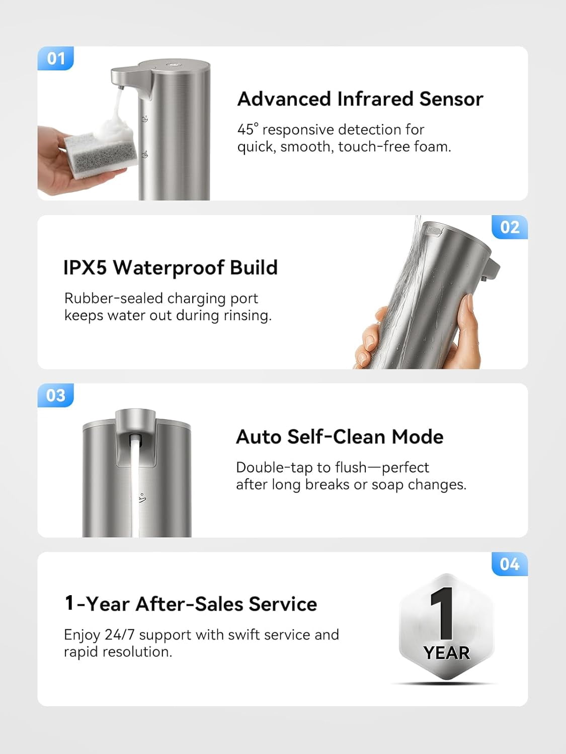 Lococo Soap Dispenser, Rechargeable Automatic Soap Dispenser Stainless Steel Touchless Foaming Soap Dispenser for Bathroom Auto Hand Soap Dispenser for Kitchen, Silver, Xmas Gift,9oz