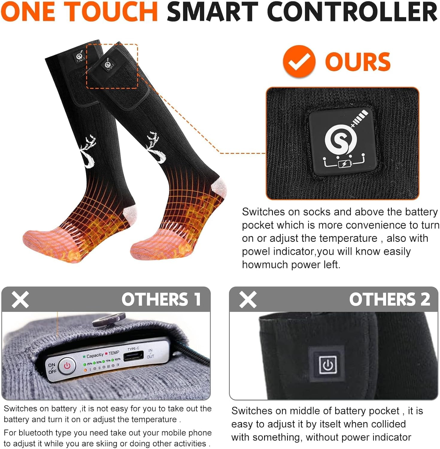 SNOW DEER Electric Heated Socks, Suitable for Both Genders – Ultimate Winter Companion for Hunting, Fishing, Camping, Trekking, & Ski Expeditions