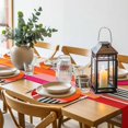 thumbnail image 6 of Pink Orange Round 15 Inch Placemats Set of 4, Geometric Modern Abstract Oil Painting HeatResistant Non Slip Place Mats for Dining Table, Wipeable Braided Kitchen Table Mats for Housewarming, 6 of 9