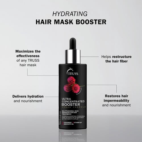 Truss Ultra Concentrated Hair Mask Booster Treatment 3.38 Fl OZ