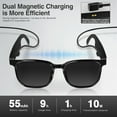 thumbnail image 6 of SUWU Smart Glasses with AI,Bluetooth Glasses with 110+ Translation,Smart Glasses for Men&Woman,Multifunctional Bluetooth Glasses for Men (Black), 6 of 8