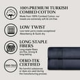 thumbnail image 4 of Adobella 2 Premium Turkish Bath Mats, 100% Combed Turkish Cotton, 800 GSM, 20 x 33 inch, Navy Blue, 4 of 7