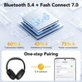 thumbnail image 5 of Hybrid Active Noise Cancelling Headphones -45dB, Bluetooth Headphones 5.4, Bass Boosted by 90%, 50H Playtime, ENC Clear Call, Comfort Fit Over Ear Wireless Headphone for Travel Office PC Pure Black, 5 of 14