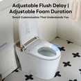 thumbnail image 6 of Smart Toilet with Bidet, Foam Shield, 4-Season Temperature, ADA Height, 1.0 Gallons Auto Flush, Heated Seat, Warm Water & Air Drying, Remote Control, Auto Deodorization, Blackout Flush, Night Light, 6 of 15