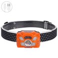 thumbnail image 3 of Eigraketly USB recargable faro sensor luz alimentado linterna faro accesorios de camping para reparación al aire libre verde Ropa Deportiva, Zapatos Naranja Eigraketly OD023791-01, 3 of 6